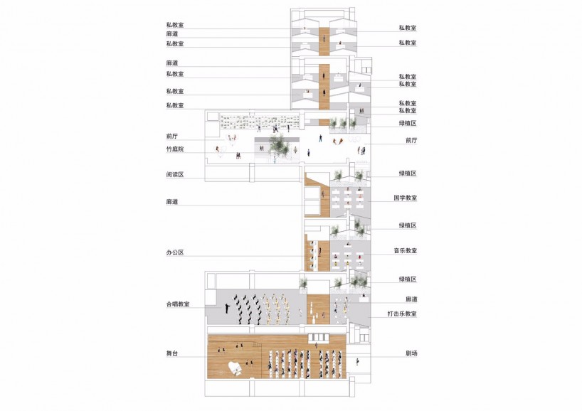教育空間-音樂天地，親切、自然，更顯靈動(dòng)(圖9)